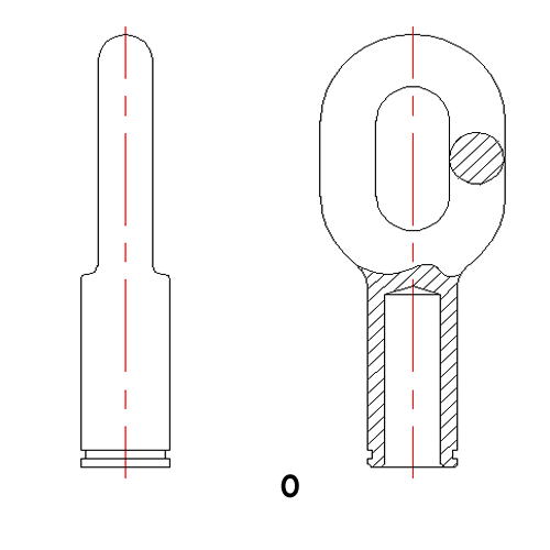 O